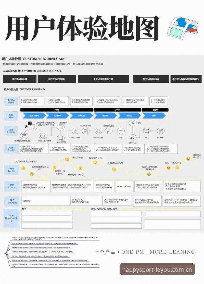 乐游体育网络稳定 乐游体育网络稳定性深度分析:从数据流到用户体验的全链路解析
